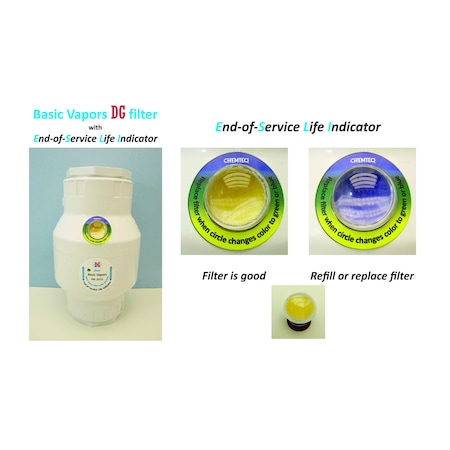 Chemteq Basic Vapors DG Filter-2513 with End-of-Service Life Indicator 2513